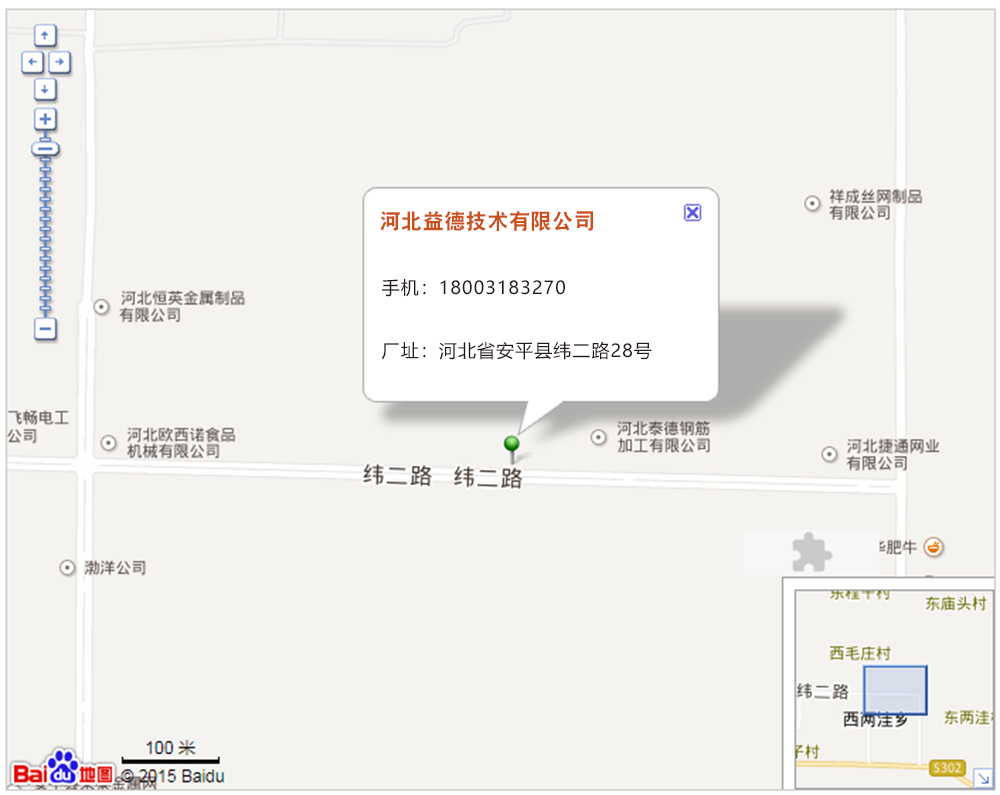 網站地圖